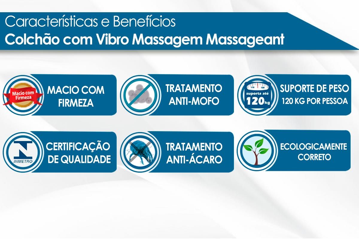 Colchão Magnético c/Massagem Plumatex Massageant Colchão Magnético c/Massagem Plumatex Massageant
