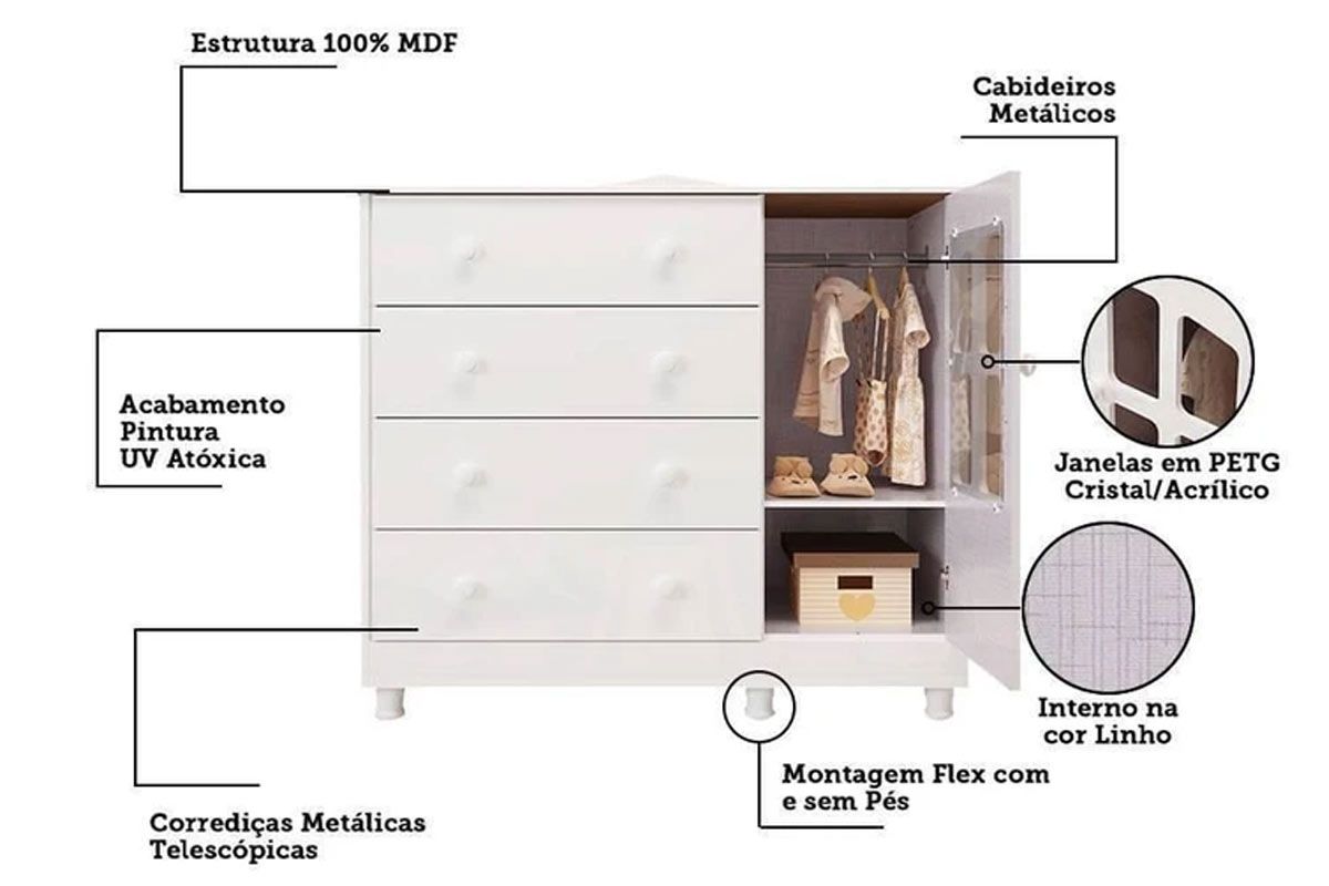 Cômoda Infantil Elô c/1 Porta Cristal e 4 Gavetas - Peroba Cômoda Infantil Elô c/1 Porta Cristal e 4 Gavetas - Peroba