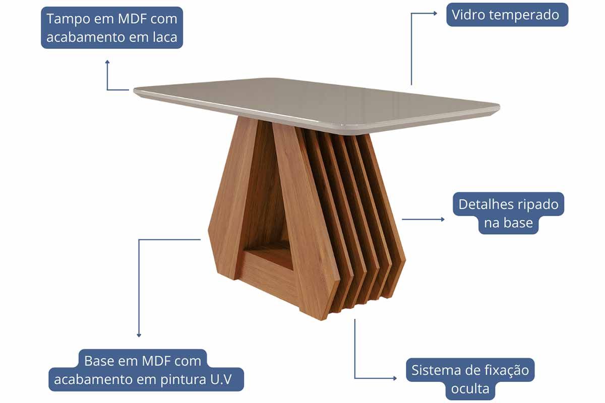 Sala Jantar Mesa Ágata Tampo Madeirado c/ Vidro 130x80cm e 4 Cadeiras Paola - Cimol