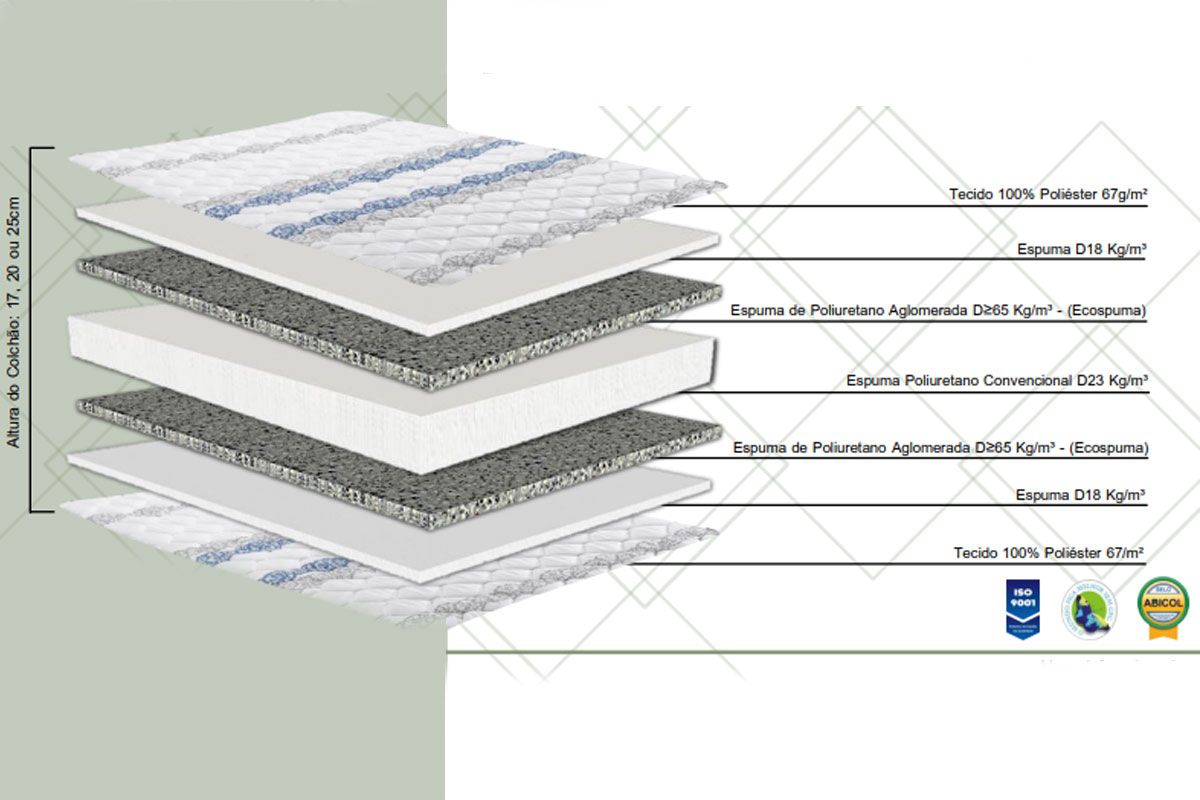 Cama Box CRC +Colchão Ortopédico Timeless Herval
