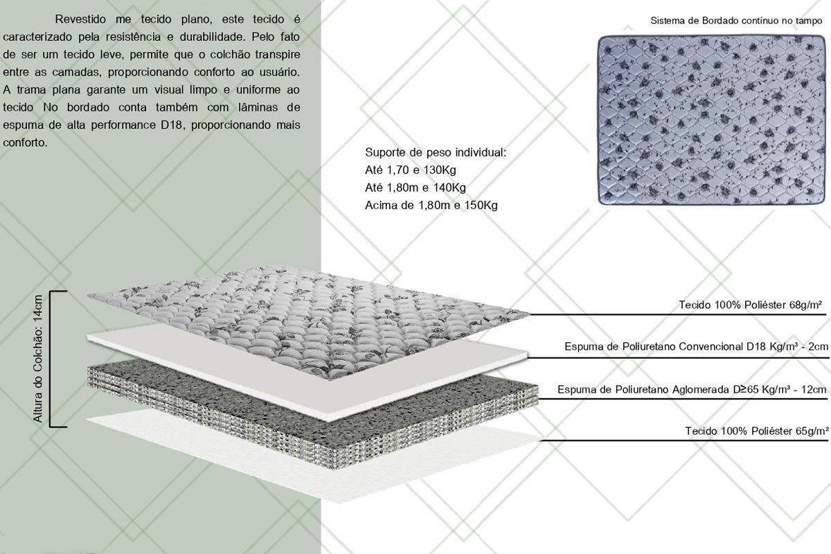 Cama Box Baú CRC +Colchão Ortopédico Vitre Herval