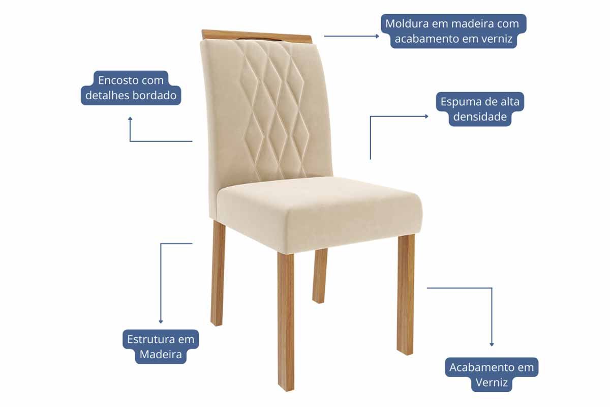 Sala Jantar Mesa Ágata Tampo Madeirado c/ Vidro 130x80cm e 4 Cadeiras Juliana - Cimol