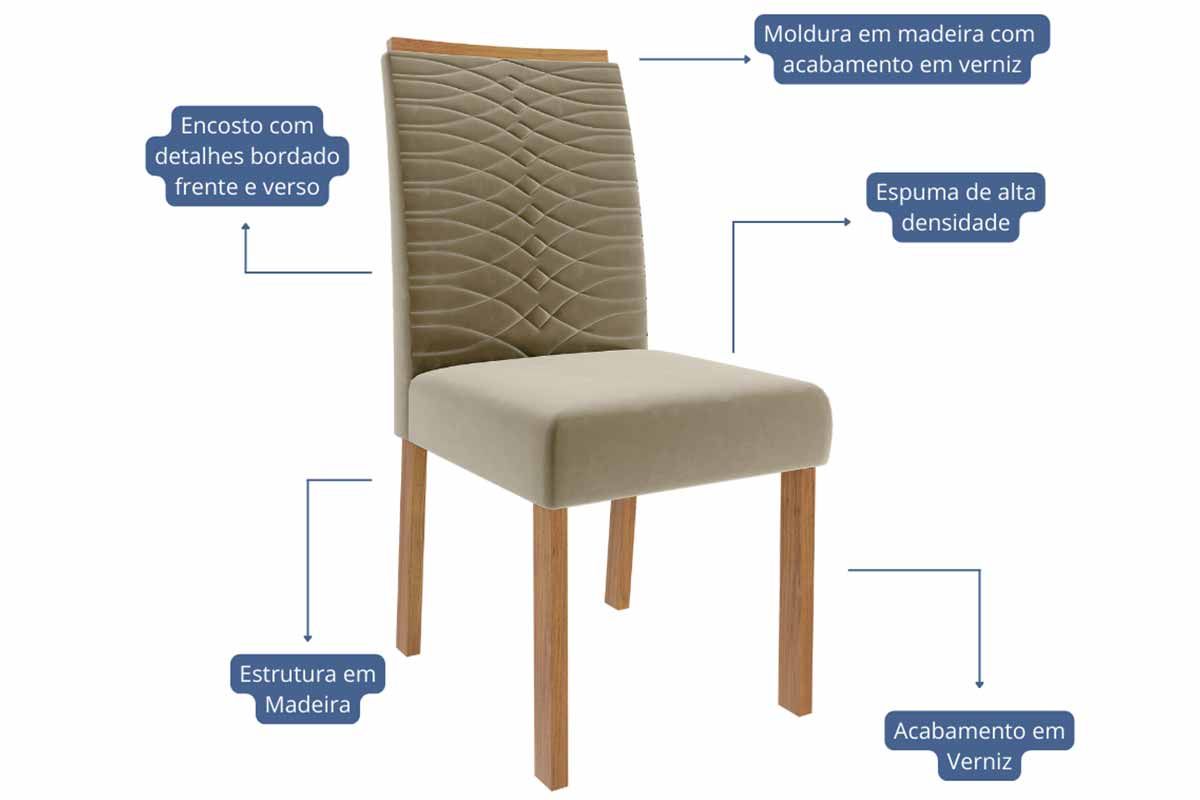 Sala Jantar Mesa Ágata Tampo Madeirado c/ Vidro 130x80cm e 4 Cadeiras Clarice - Cimol