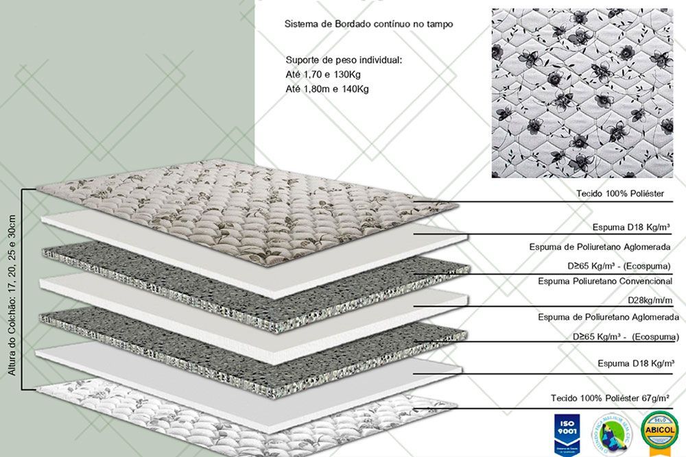 Cama Box Baú CRC +Colchão Ortopédico Black Herval