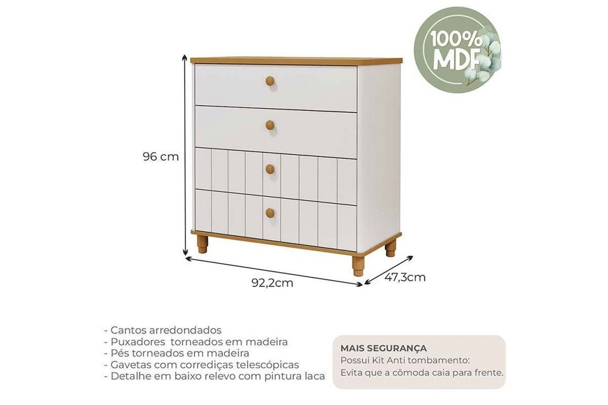 Quarto Infantil Completo Cupcake 2 Peças (Guarda Roupa+Cômoda) QI105 Permóbili Baby