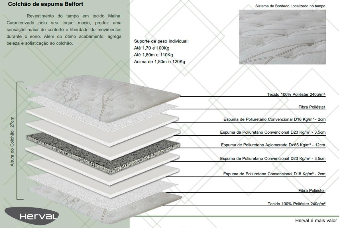 Cama Box CRC +Colchão Ortopédico Belfort Herval
