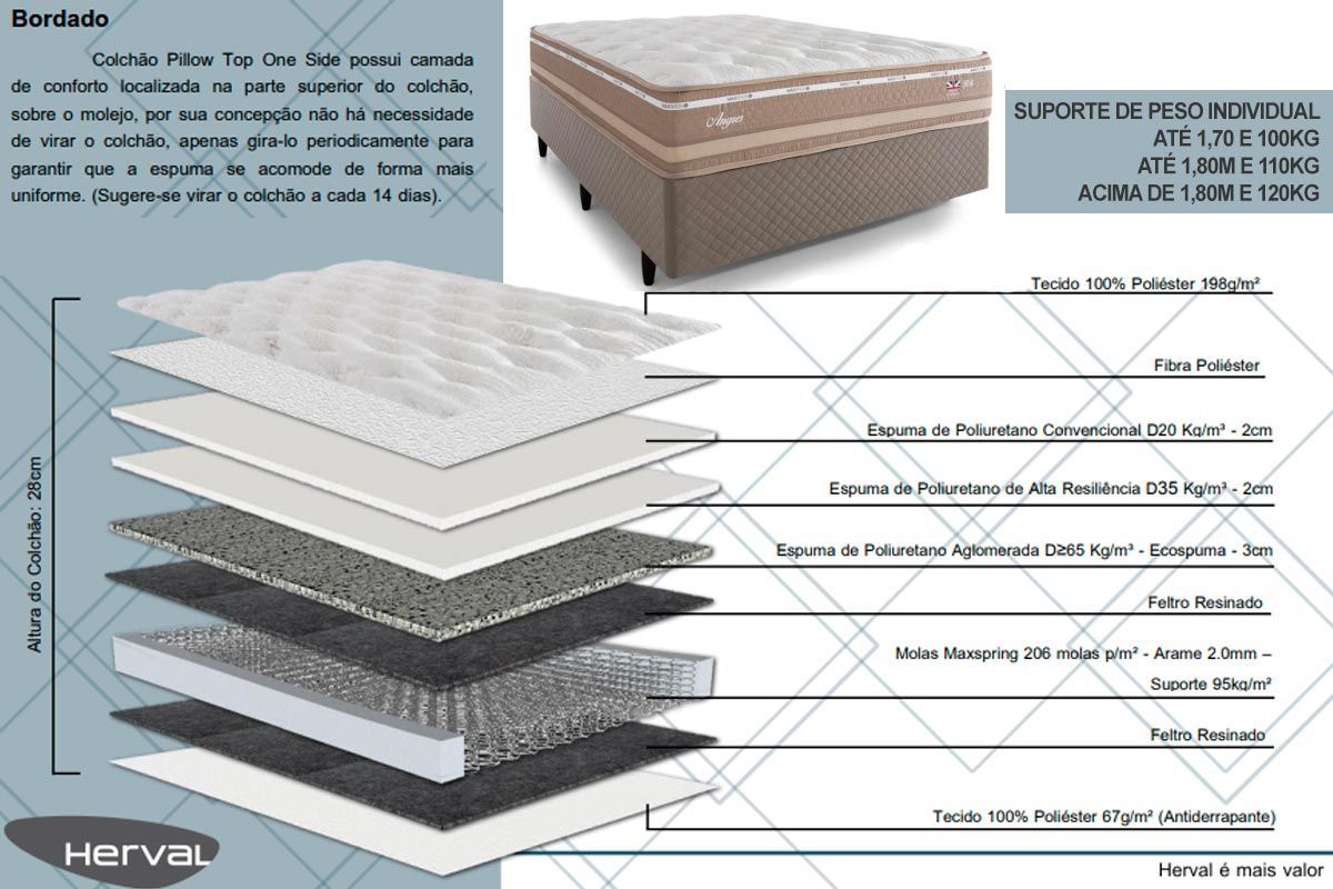 Cama Box Baú CRC +Colchão Molas Angres Herval