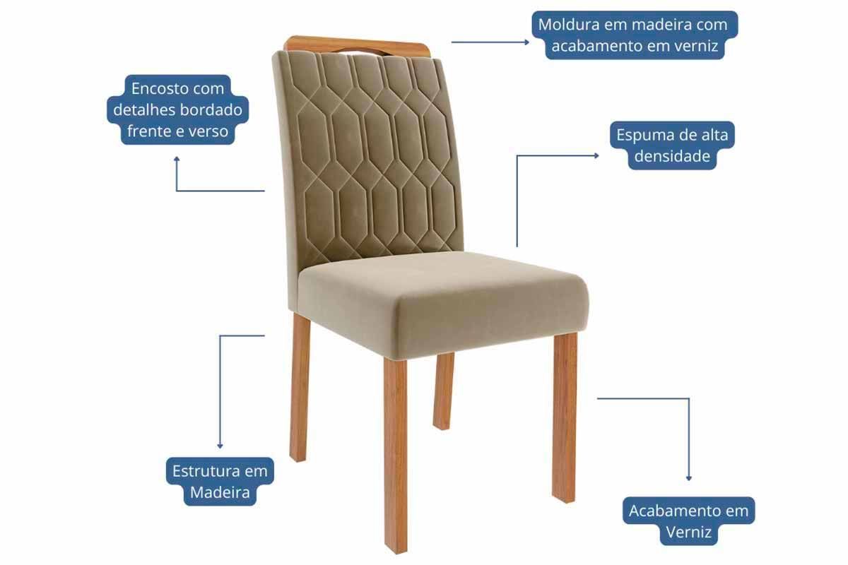 Sala Jantar Mesa Ester Tampo Madeirado c/ Vidro 210x100cm e 8 Cadeiras Paola - Cimol