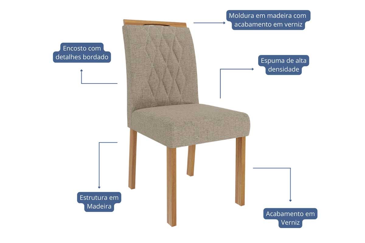 Sala Jantar Mesa Maitê Tampo Madeirado 130x80cm e 4 Cadeiras Juliana - Cimol