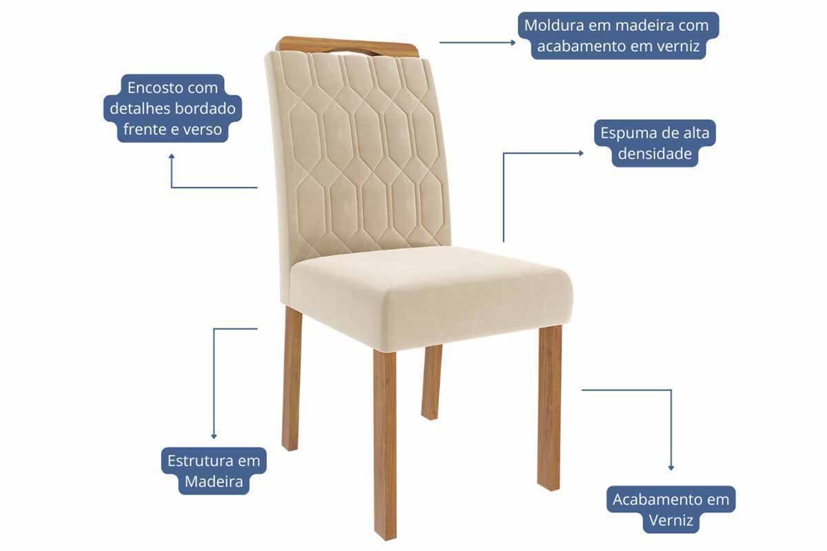 Sala Jantar Mesa Flora Tampo Madeirado c/ Vidro 109cm e 4 Cadeiras Paola - Cimol