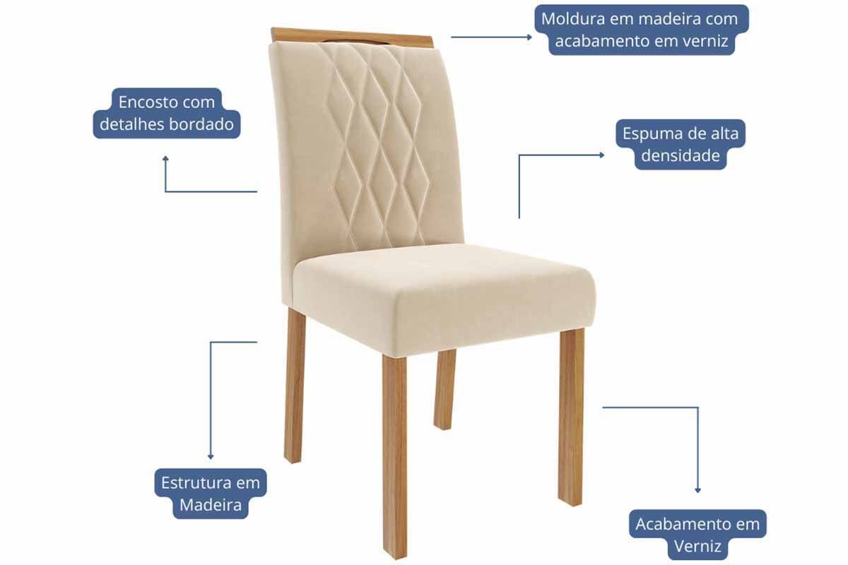 Sala Jantar Mesa Flora Tampo Madeirado c/ Vidro 109cm e 4 Cadeiras Juliana - Cimol
