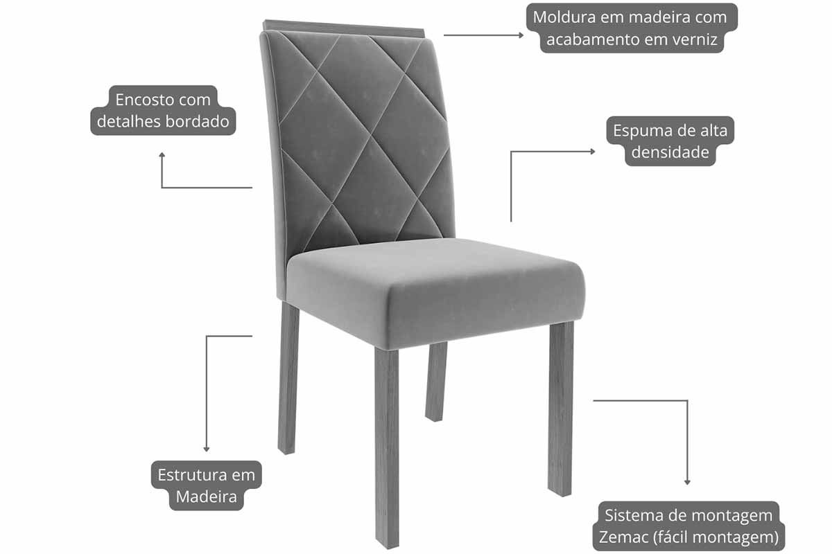 Sala Jantar Mesa Valentina Tampo Madeirado c/ Vidro 130x80cm e 4 Cadeiras Fernanda - Cimol