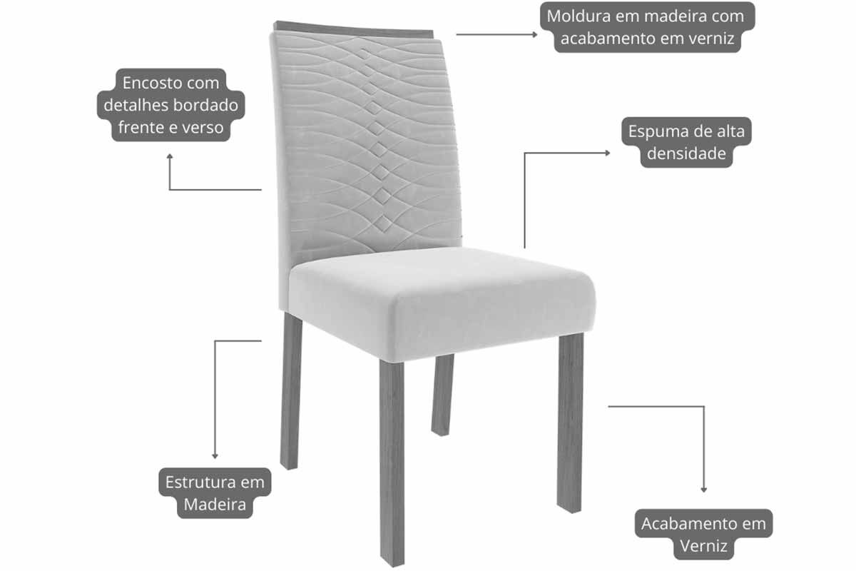 Sala Jantar Mesa Valentina Tampo Madeirado c/ Vidro 130x80cm e 4 Cadeiras Clarice - Cimol