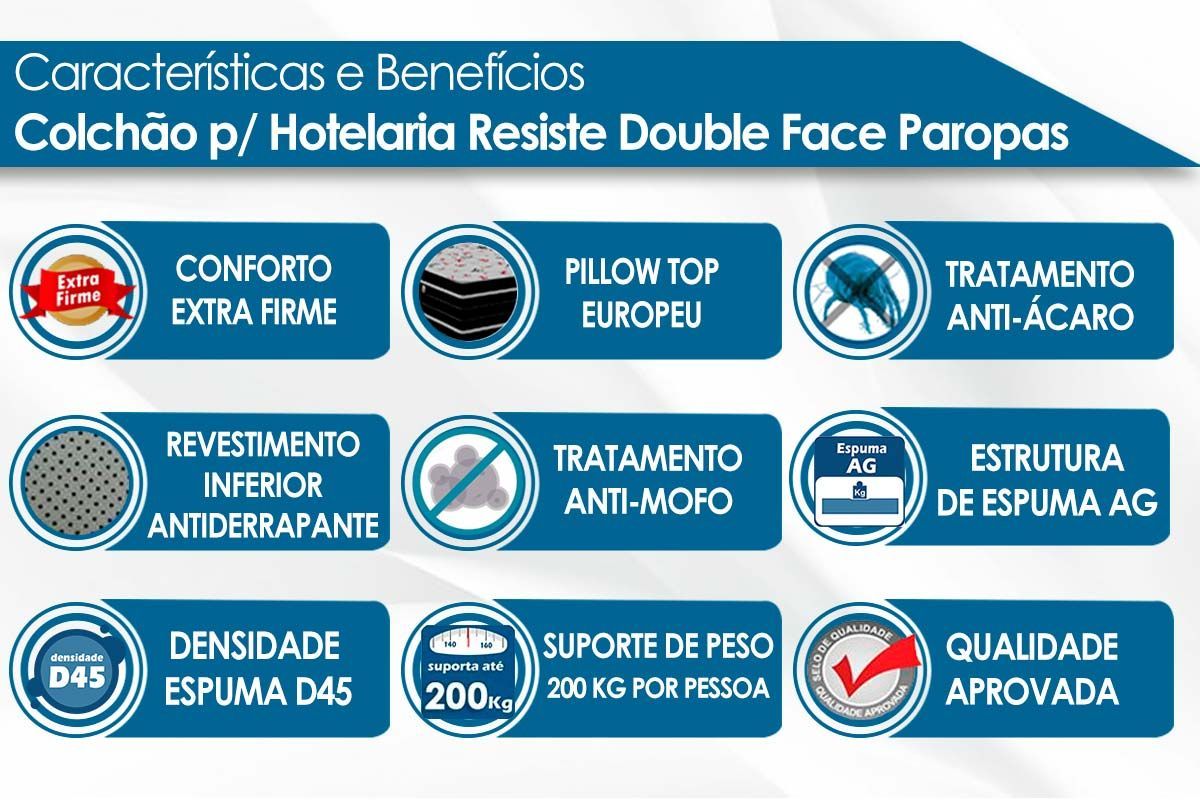 Cama Box CRC +Colchão Ortopédico Resiste Hotel Paropas