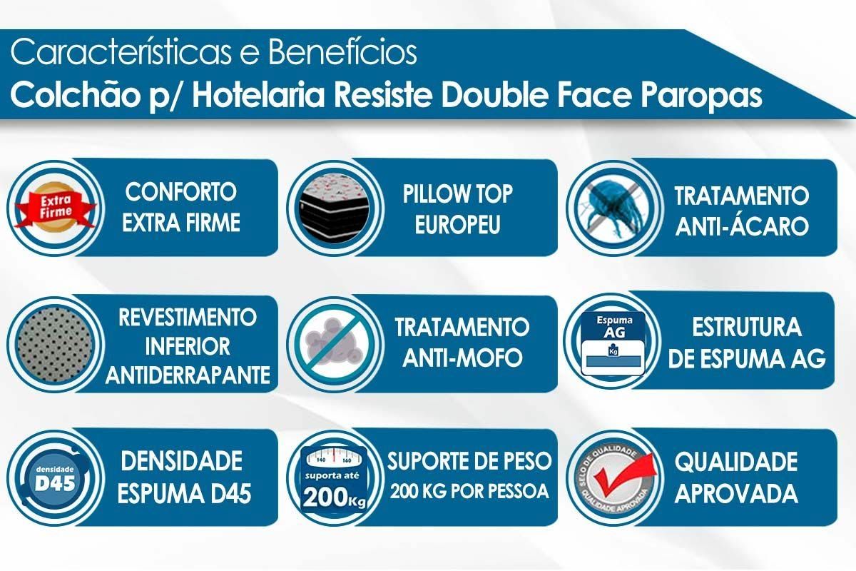 Cama Box CRC +Colchão Ortopédico Resiste Hotel Paropas