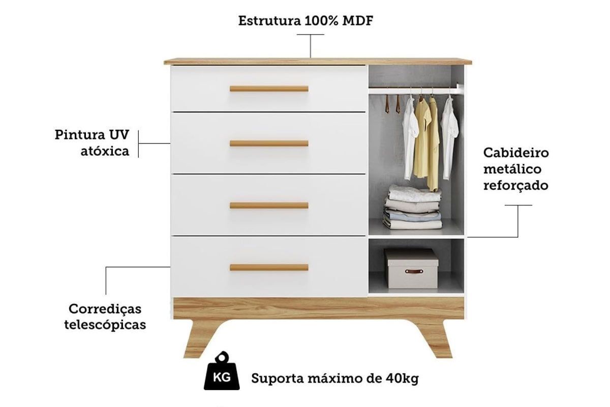 Quarto Infantil Completo Retrô 3 Peças (1GuardaRoupa+1Berço+1Cômoda) QI114 Peroba