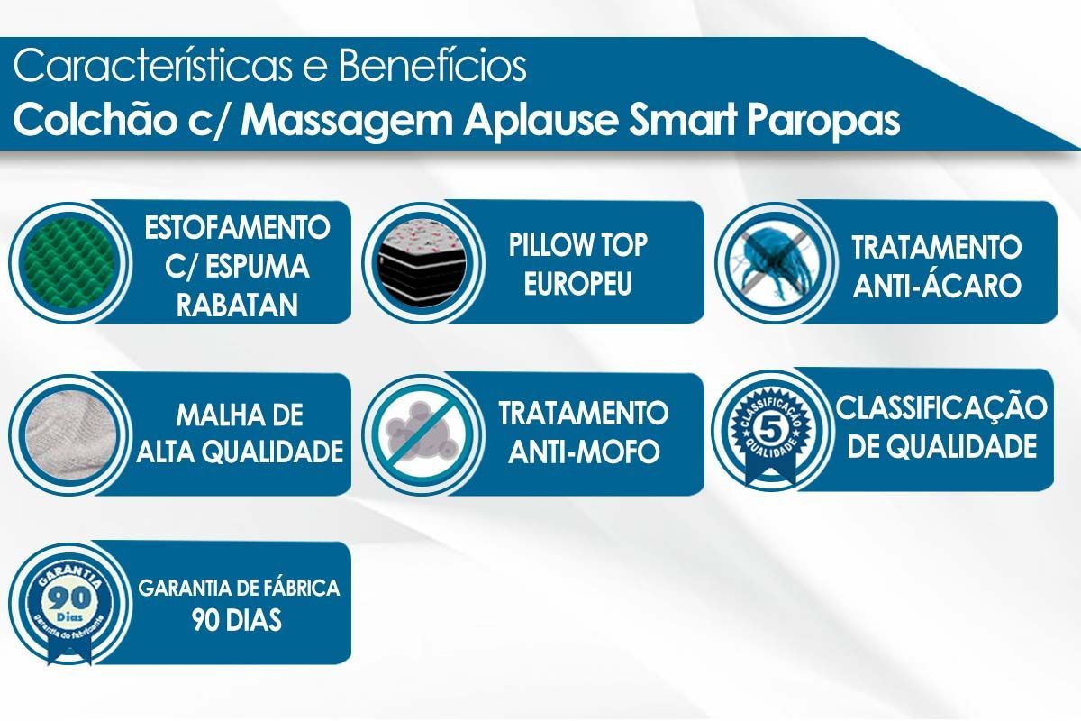 Cama Box CRC +Colchão c/Massagem Aplause Paropas