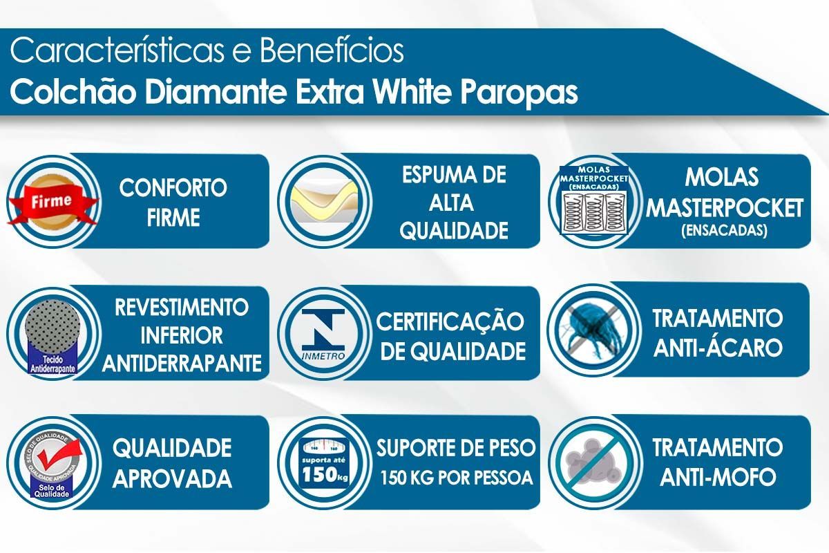 Cama Box CRC +Colchão Molas Diamante Paropas