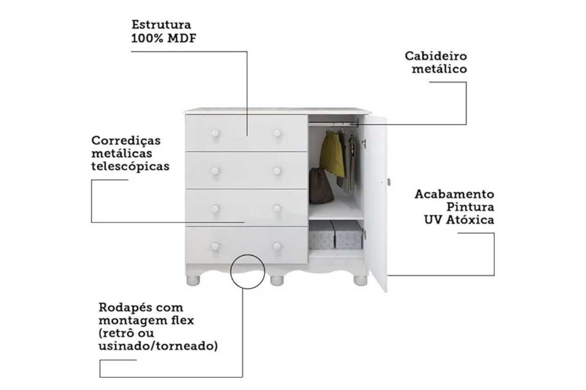 Quarto Infantil Completo 3 Peças (1GuardaRoupa+1Berço+1Cômoda) QI121 Peroba