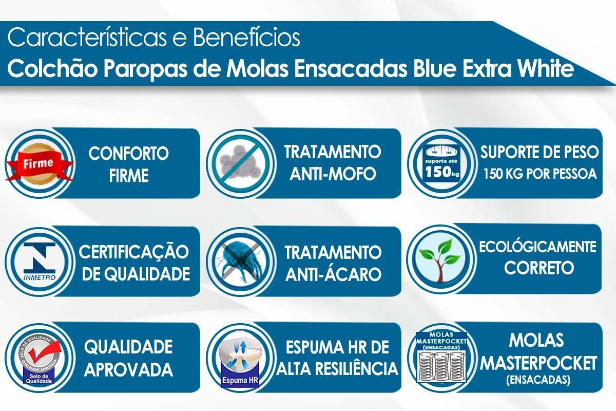 Cama Box Baú CRC +Colchão Molas Blue Paropas