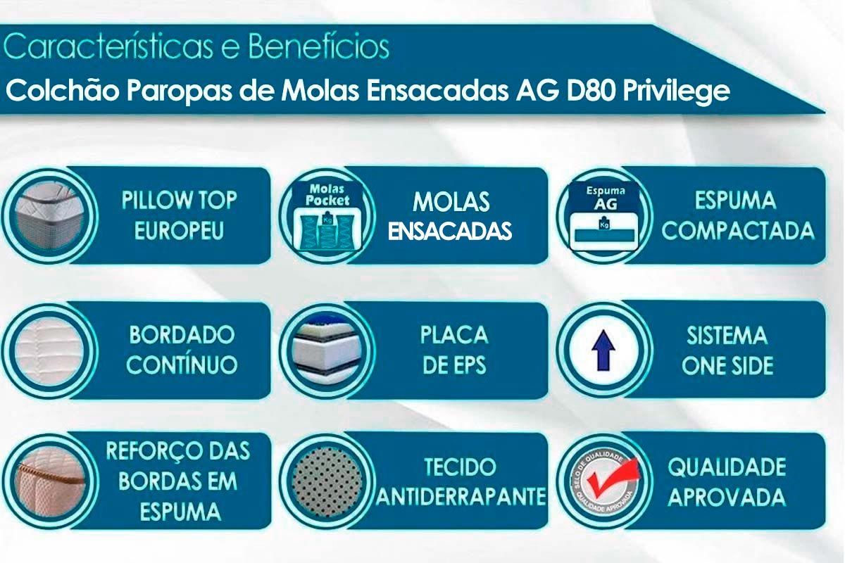 Cama Box CRC +Colchão Molas Privilege Paropas