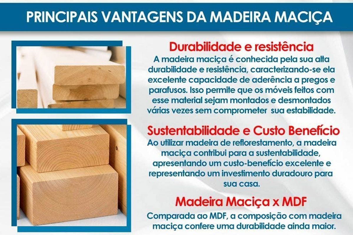 Sala Jantar Mesa Maldivas Tampo c/ Vidro Curvo 180cm+6 Cadeiras Dakota Madeira - Rufato