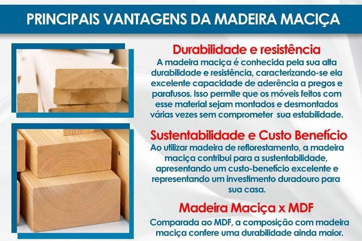 Sala Jantar Mesa Maldivas Tampo c/ Vidro Curvo 90cm+4 Cadeiras Dakota Madeira - Rufato