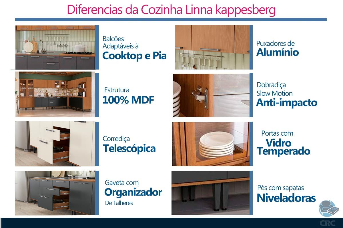 Armário Aéreo Cozinha Kappesberg Linna T731 c/2 Portas 80cm
