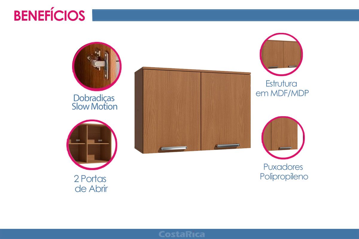 Armário Aéreo Cozinha Kappesberg Linna T731 c/2 Portas 80cm