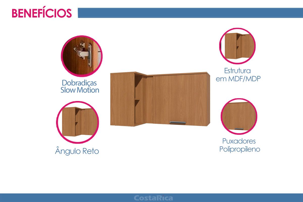 Armário Aéreo Cozinha Kappesberg Canto Reto Linna T734 c/1 Porta 98cm