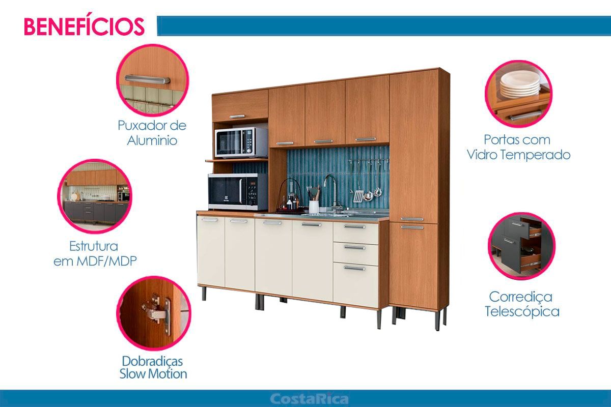 Cozinha Completa Kappesberg 4 Peças Linna C4P255