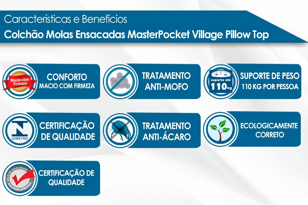 Colchão Molas Ensacadas Probel Village
