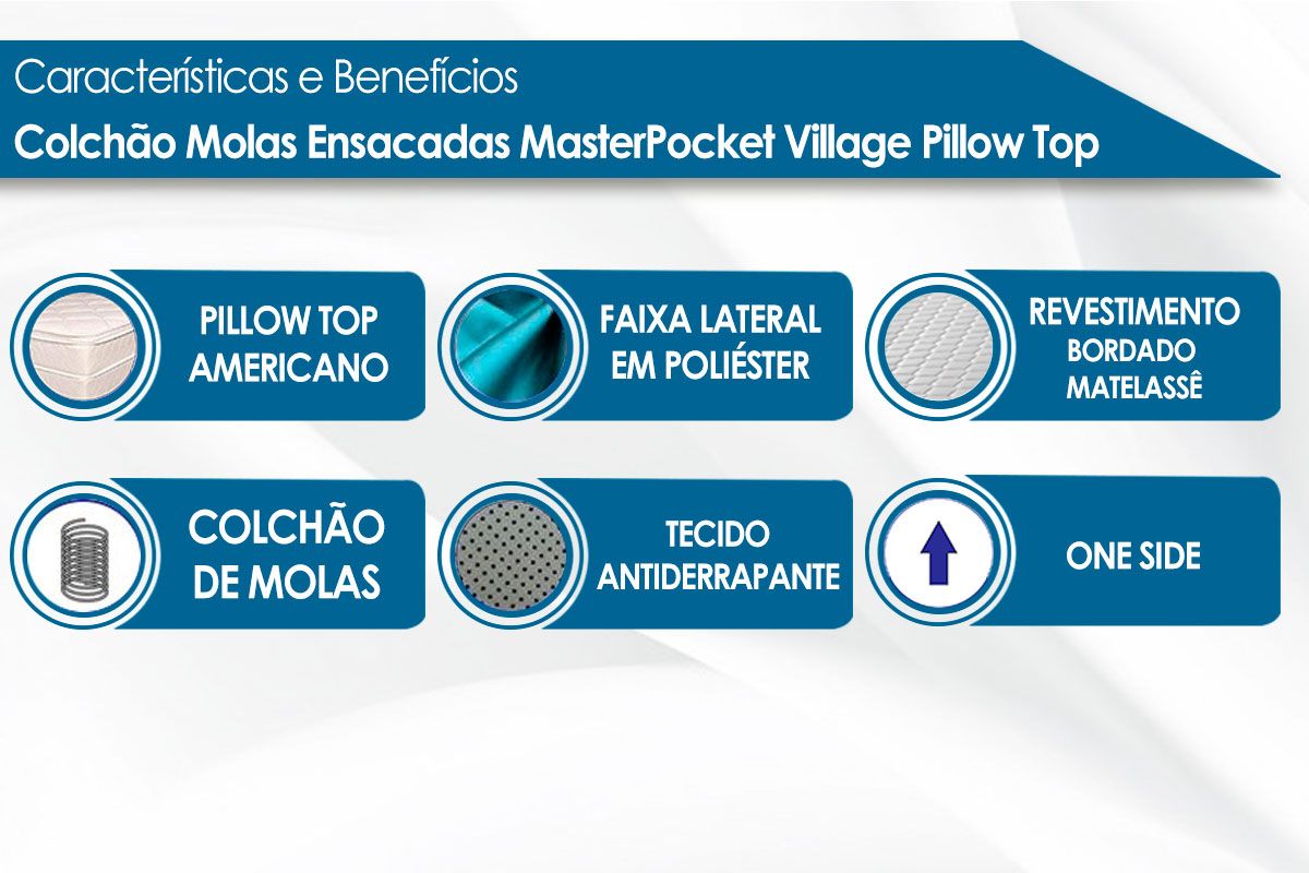 Colchão Molas Ensacadas Probel Village