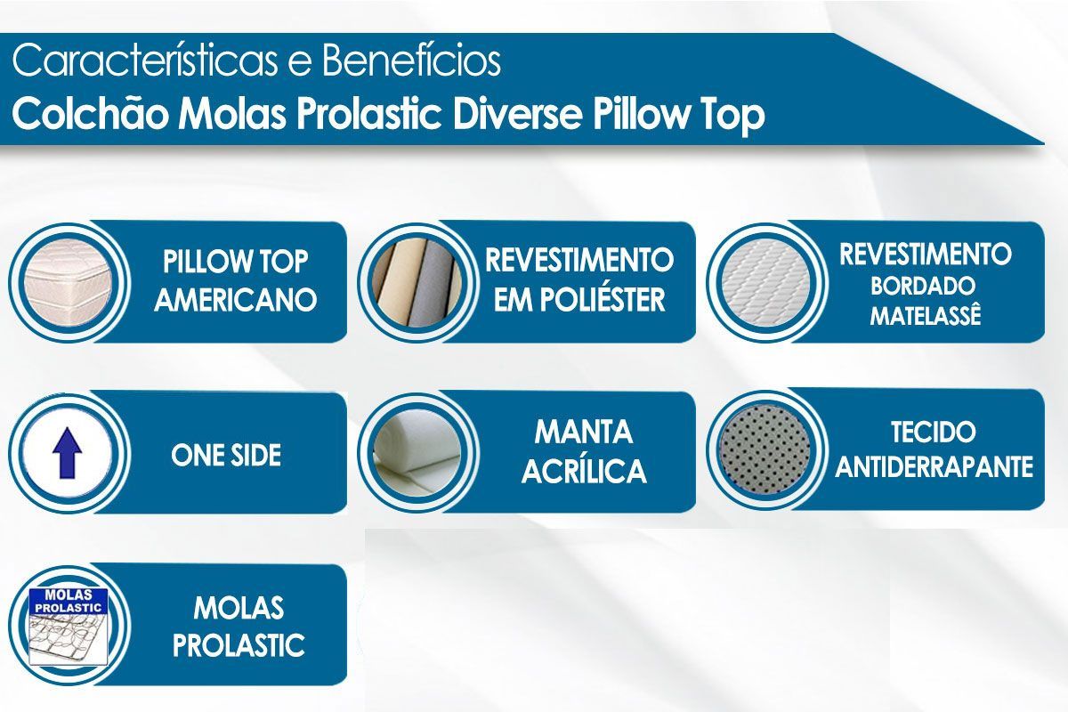 Colchão Molas Prolastic Probel Diverse Colchão Molas Prolastic Probel Diverse