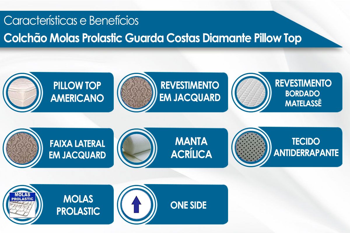 Colchão Molas Prolastic Probel G Costas Diamante Colchão Molas Prolastic Probel G Costas Diamante