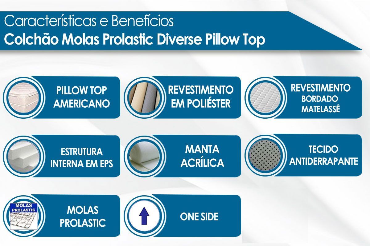 Colchão Molas Ensacadas Probel Madrid