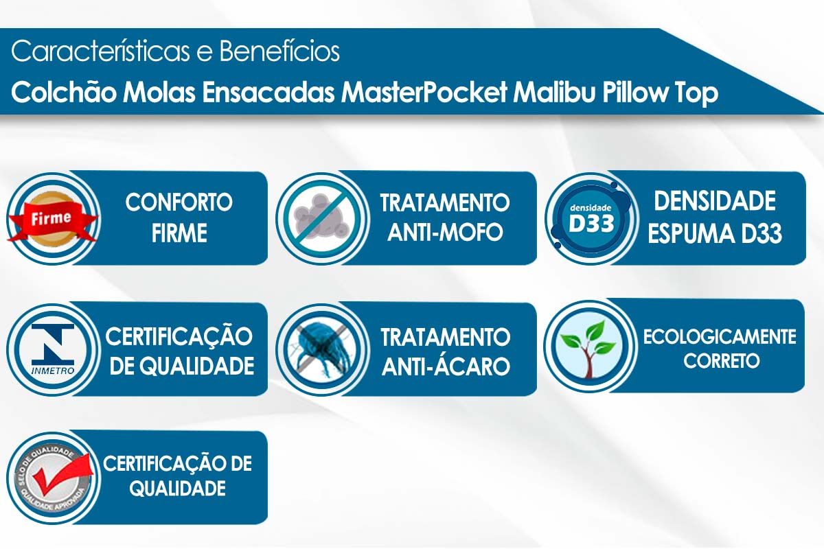 Colchão Molas Ensacadas Probel Malibu Ultra Gel