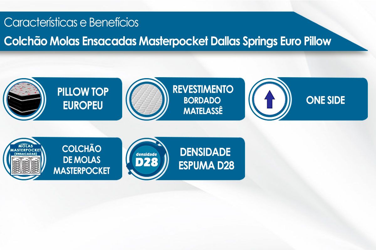 Colchão Molas Ensacadas Probel Dallas Colchão Molas Ensacadas Probel Dallas