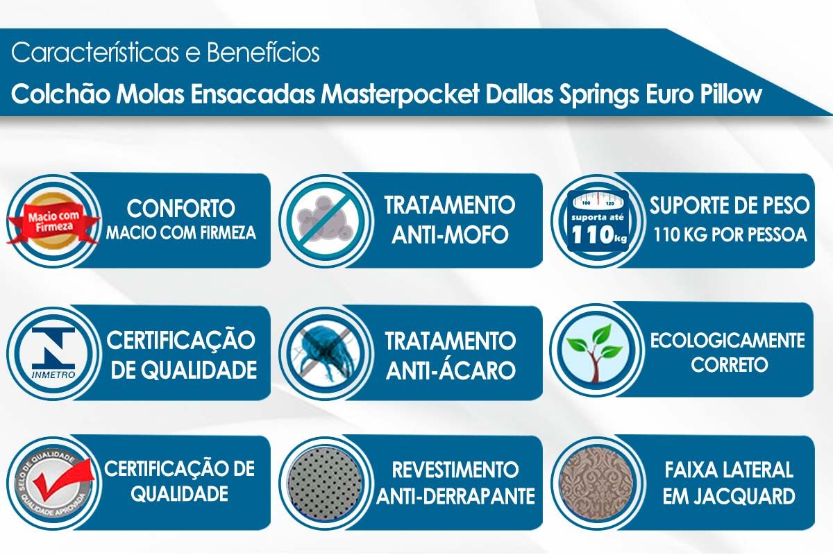 Colchão Molas Ensacadas Probel Dallas Colchão Molas Ensacadas Probel Dallas