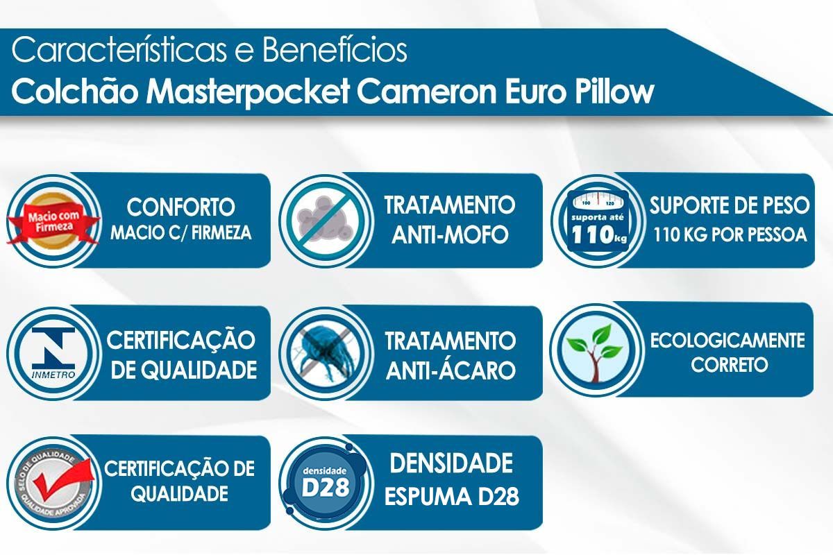 Colchão Molas Ensacadas Probel Cameron Colchão Molas Ensacadas Probel Cameron