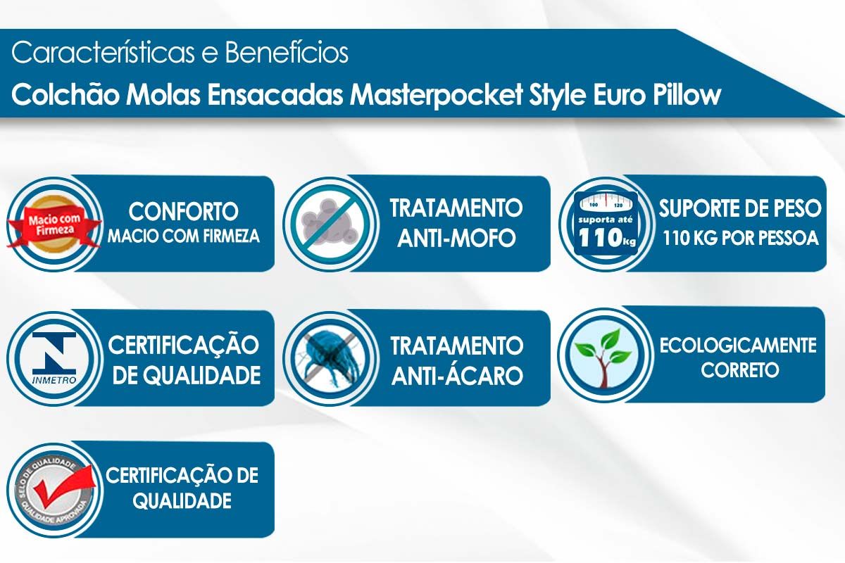 Colchão Molas Ensacadas Probel Style