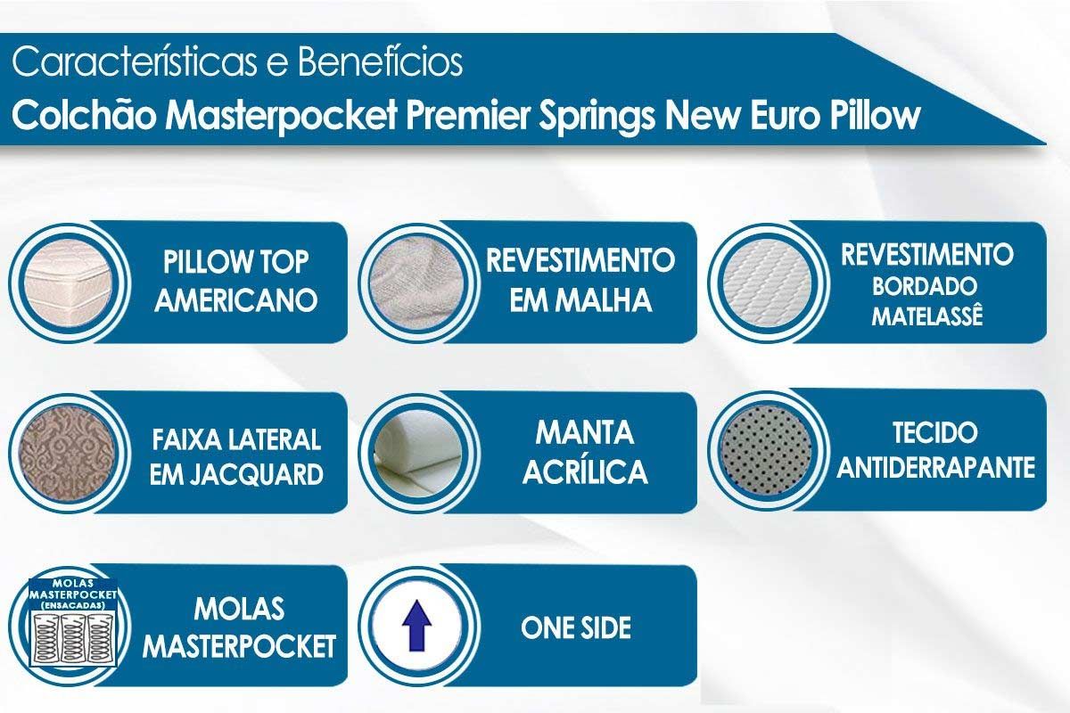 Colchão Molas Ensacadas Probel Premier