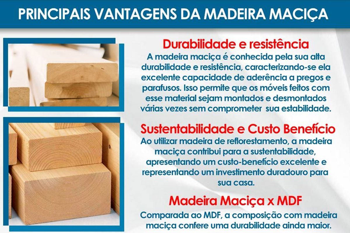 Sala Jantar Mesa Pietá Tampo Curvo 180cm+6 Cadeiras Dafne Madeira - Rufato