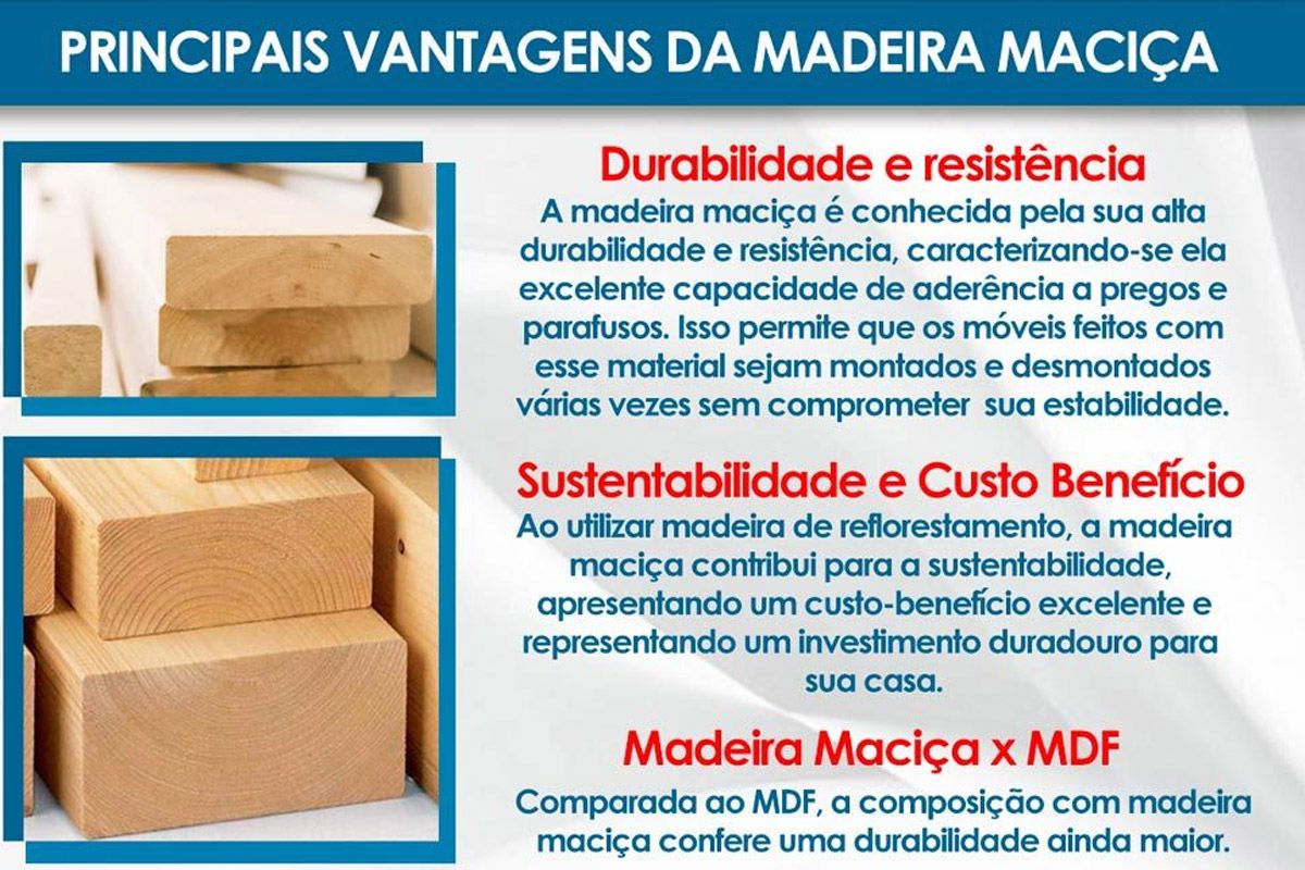 Sala Jantar Mesa Nevada Curvo 120cm + 4 Cadeiras Pietá Madeira - Rufato
