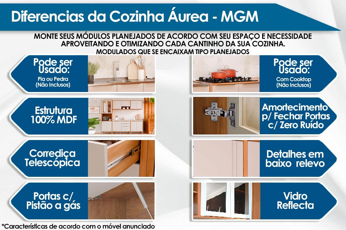 Paneleiro Cozinha MGM Áurea c/2 Portas 37cm Paneleiro Cozinha MGM Áurea c/2 Portas 37cm
