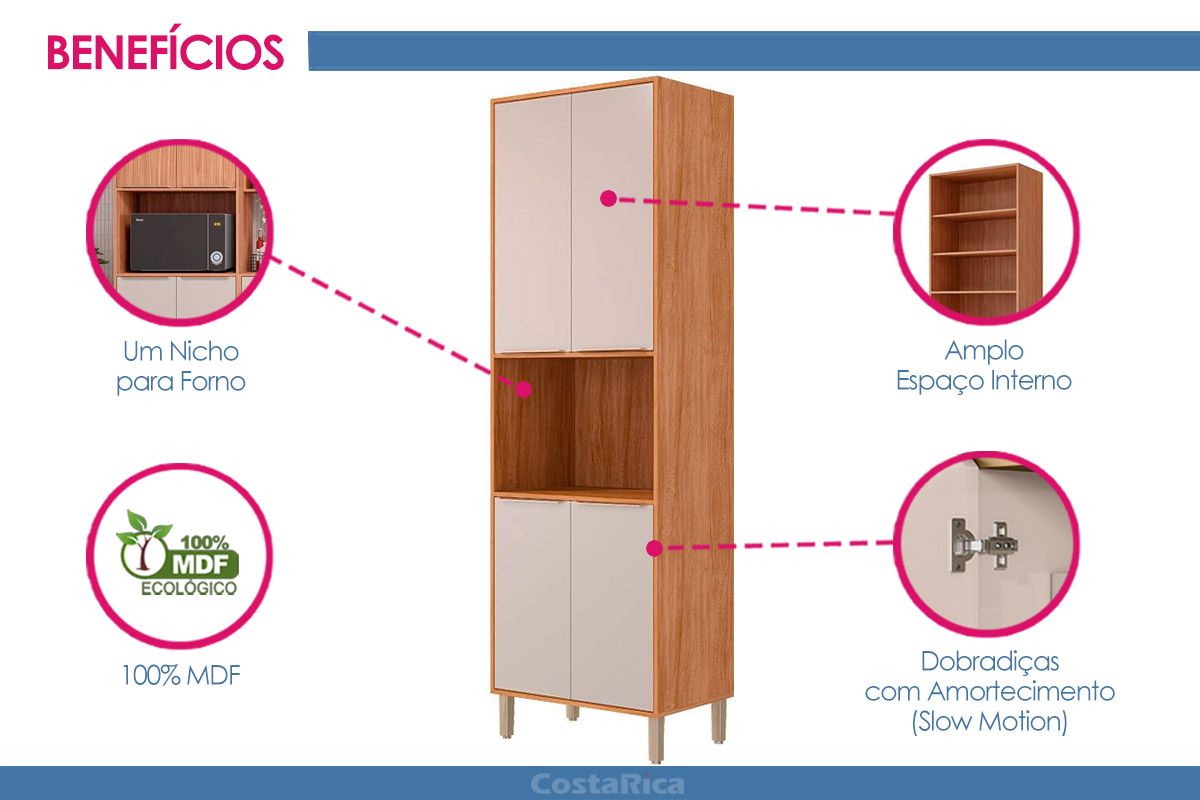 Paneleiro Cozinha MGM Áurea c/4 Portas 70cm Paneleiro Cozinha MGM Áurea c/4 Portas 70cm