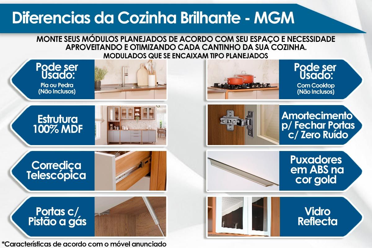 Paneleiro Cozinha MGM Brilhante c/4 Portas 70cm Paneleiro Cozinha MGM Brilhante c/4 Portas 70cm