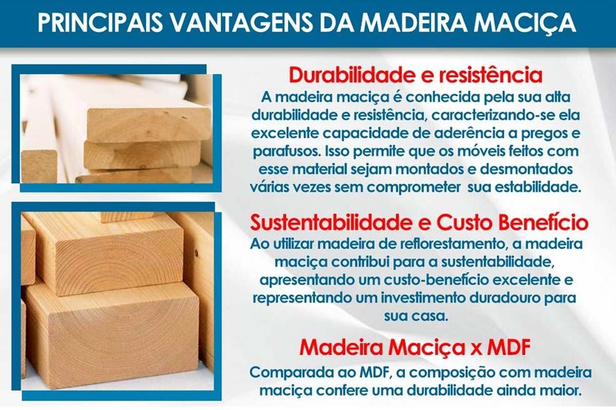 Sala Jantar Mesa Elma Premium Madeira Maciça c/ Tampo Madeirado c/ Vidro 120x80cm e 4 Cadeiras Alice - Kappesberg