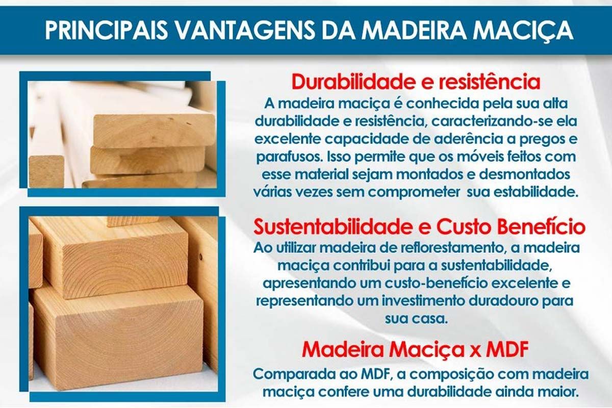 Sala Jantar Mesa Mira Premium Madeira Maciça c/ Tampo Madeirado c/ Vidro 200x100cm e 6 Cadeiras Alice - Kappesberg