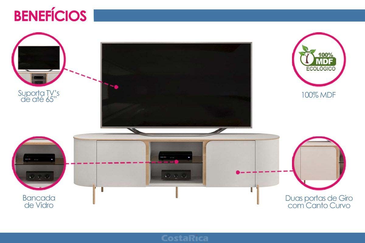 Rack Bancada c/ Painel p/ TV até 65 Pol Adele Led e Nichos 180x189cm - DJ Móveis